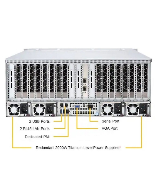Серверная Платформа SuperMicro AS -4125GS-TNRT