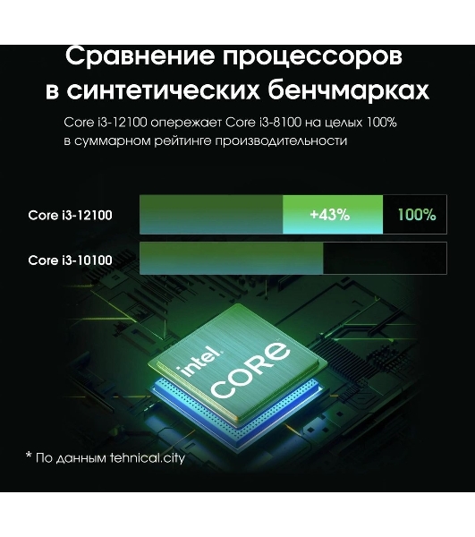 Моноблок Digma Pro Base 23.8' Full HD i3 12100 (3.3) 8Gb SSD 512Gb UHDG 730 CR Windows 11 Pro GbitEth WiFi BT 90W клавиатура мышь Cam черный 1920x1080