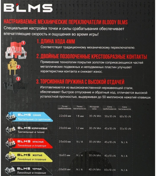 Клавиатура проводная A4Tech Bloody S510N USB белый