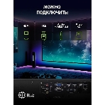 Проектор Cactus CS-S2.B 3LCD 40000Lm LS 4000Lm ANSI (1024x768) 15000:1 ресурс лампы:10000часов 1xUSB typeA 2xHDMI 4.7кг, фото5