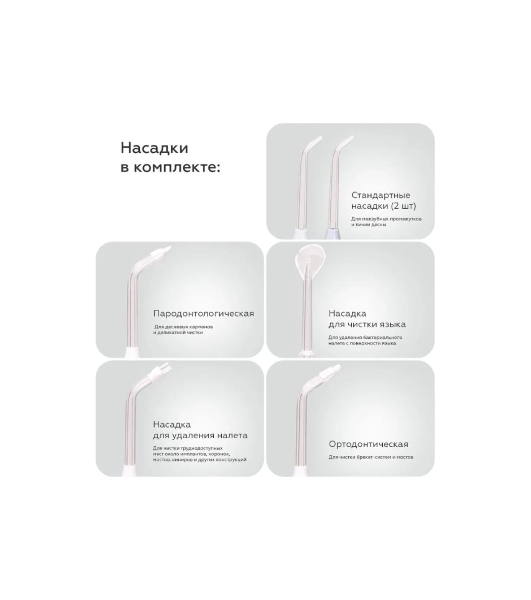 Ирригатор BQ IR003 белый/синий, от аккумулятора, 350 мл, 6 режимов