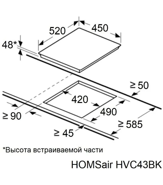 Электрическая варочная панель HOMSair HVС43BK Hi-Light, независимая, черный