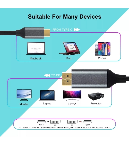 Кабель USB3.1 CM-DP 1.8M CU422MC-1.8M VCOM