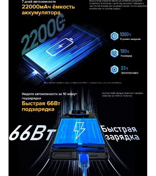 Смартфон Ulefone Armor 24, 12/256Gb, черный