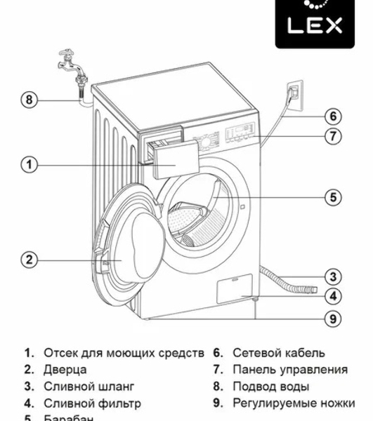 Стиральная машина LEX LWM10012WID белый, загрузка фронтальная 10 кг, 1200 об/мин., класс: А++
