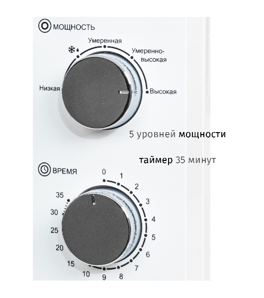 Микроволновая печь JVC JK-MW134M белый, 20 л, 700 Вт, переключатели - поворотный механизм