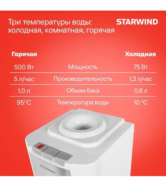 Кулер для воды Starwind SW-1115EB, верхняя загрузка, нагрев 95 °С, охлаждение 10 °С, белый