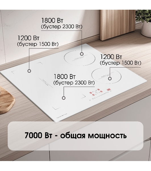 Варочная панель Zigmund & Shtain CI 46.6 W