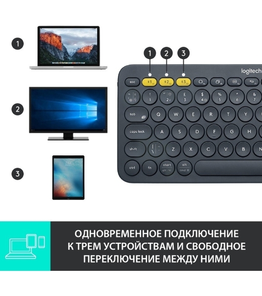 Клавиатура беспроводная Logitech K380 (920-007590) темно-серый (неоригинальная гравировка)