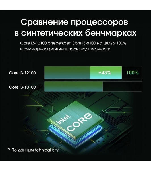Моноблок Digma Pro Base 23.8' Full HD i3 12100 (3.3) 16Gb SSD512Gb UHDG 730 Windows 11 Pro GbitEth WiFi BT 90W клавиатура мышь Cam черный 1920x1080