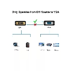 Кабель-переходник DVI (24+5)----> VGA_M/M 1,8м Telecom (TA680F-1.8M) Кабель-переходник DVI (24+5)----> VGA_M/M 1,8м Telecom (TA680F-1.8M), фото7