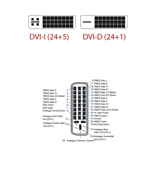 Кабель-переходник DVI (24+5)----> VGA_M/M 1,8м Telecom (TA680F-1.8M) Кабель-переходник DVI (24+5)----> VGA_M/M 1,8м Telecom (TA680F-1.8M)
