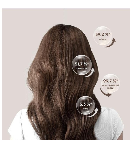 Фен Dreame Hair Dryer Miracle Pro High-speed, AHX30