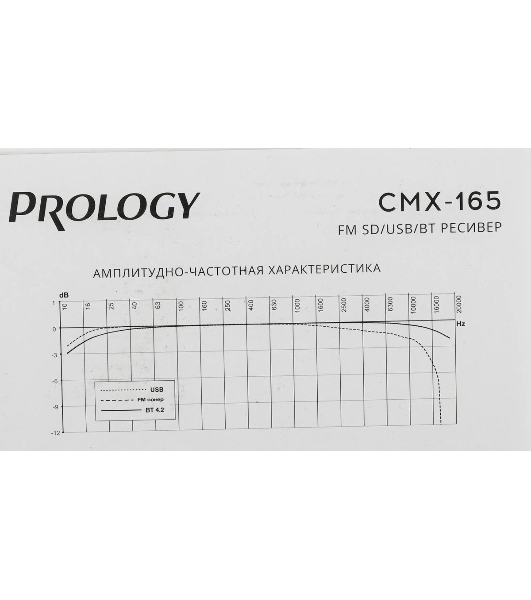 Автомагнитола Prology CMX-165, 1 DIN, Bluetooth, USB Type-A, AUX, пульт ДУ