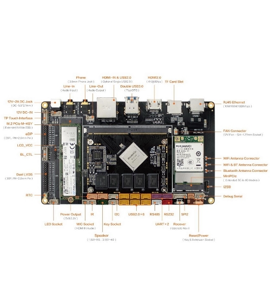 Одноплатный компьютер Firefly AIO-3399J-4Gb 4G+16G HDMI IN, Core-3399J soldered with his backplane