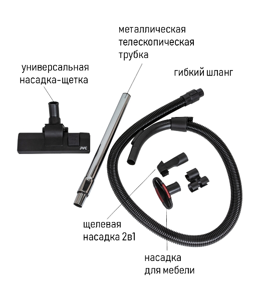 Пылесос JVC JH-VC411 черный, 400/2200 Вт, уборка сухая, пылесборник контейнер 3 л