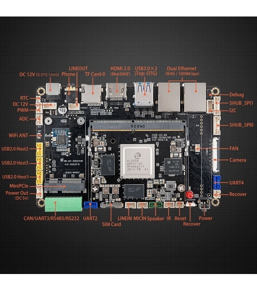 Одноплатный компьютер Firefly AIO-3559AV100-JD4 4G/32G