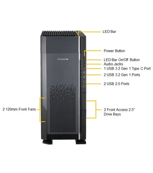 Серверная Платформа системного блока SuperMicro SYS-551A-T