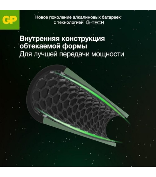 Батарейка GP 24AA21RA-2CRS4 96/384
