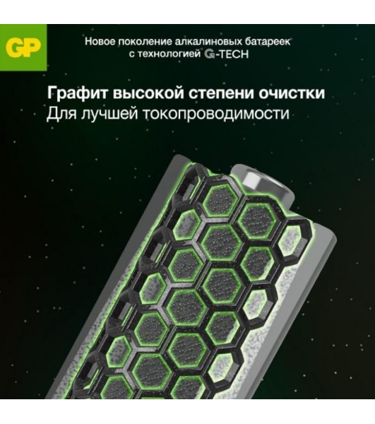 Батарейка GP 24AA21RA-2CRS4 96/384