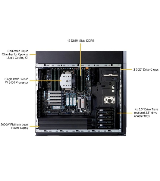 Серверная Платформа системного блока SuperMicro SYS-551A-T