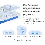 Бесшовный Mesh роутер Mercusys Halo H30G(3-pack) AC1300 10/100/1000BASE-TX, фото5