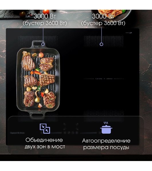 Индукционная варочная панель Zigmund & Shtain CI 62.6 B черный