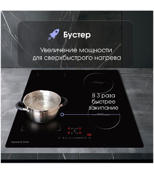 Индукционная варочная панель Zigmund & Shtain CI 46.6 B независимая, черный