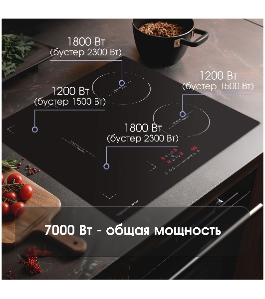 Индукционная варочная панель Zigmund & Shtain CI 46.6 B независимая, черный