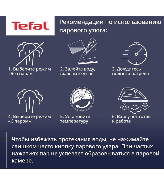 Утюг Tefal FV5715E0 синий/белый, 2400 Вт, 45 г/мин, 190 г/мин, 270 мл
