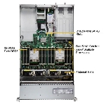 Серверная платформа SuperMicro SYS-221H-TN24R 2U Hyper with 24 hot-swap 2.5'; NVMe/SAS/SATA bays and 4 PCIe 5.0 x16 slots + up to 2 PCIe 5.0 x16 AIOM slots, фото3