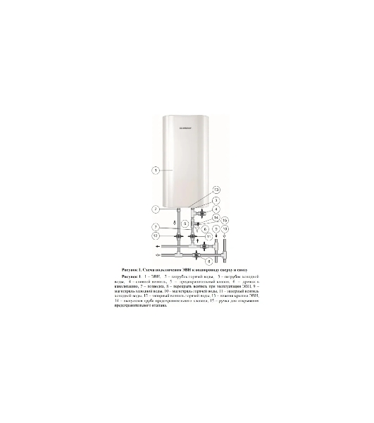 Водонагреватель Edisson King 50 V