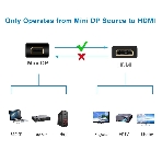 Кабель-переходник Mini DisplayPort M => HDMI M 1.8m Telecom (TA695-1.8m), фото4