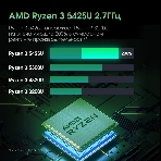 Моноблок Digma Pro Vision 23.8' Full HD Ryzen 3 5425U (2.7) 8Gb SSD 256Gb RGr CR Windows 11 Pro Eth WiFi BT 90W клавиатура мышь Cam черный 1920x1080, фото15