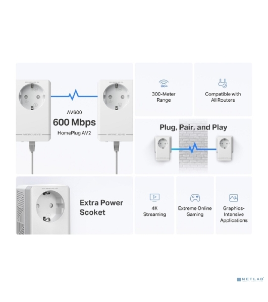 Комплект адаптеров Powerline с розеткой Mercusys MP300P KIT