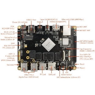 Одноплатный компьютер Firefly-RK3399-4Gb 4G+16G