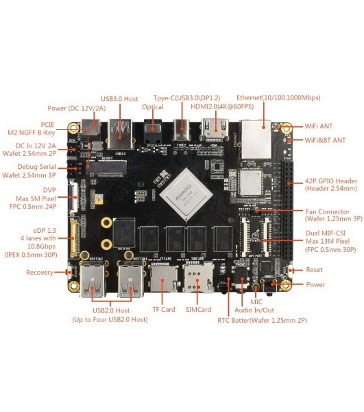 Одноплатный компьютер Firefly-RK3399-4Gb 4G+16G