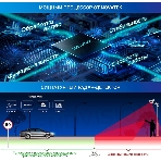 Видеорегистратор TrendVision Hybrid Signature Real 4K Max, 3840x2160, 3', GPS/ГЛОНАСС, Wi-Fi, G-сенсор, датчик движения, GPS-информатор, фото22