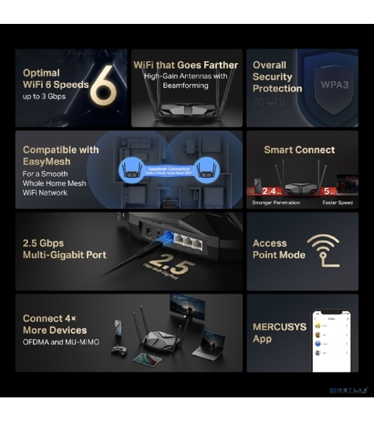 Двухдиапазонный Wi-Fi Роутер Mercusys MR85X
