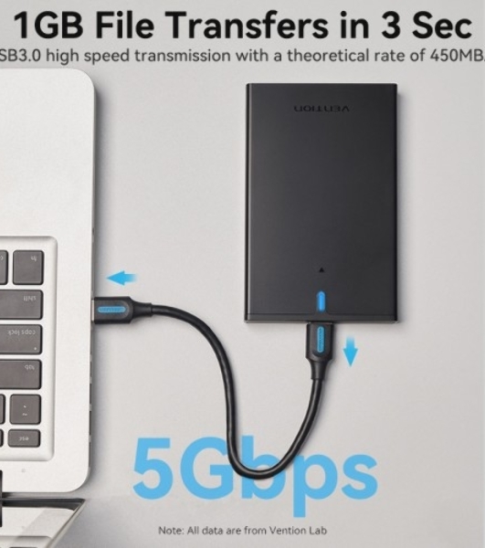 Внешний корпус Vention для HDD/SSD 2.5' (USB 3.0 Mirco-B) черный