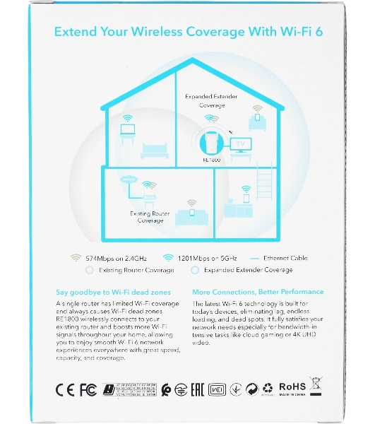 Повторитель беспроводного сигнала Cudy RE1800 AX1800 10/100/1000BASE-TX/Wi-Fi белый