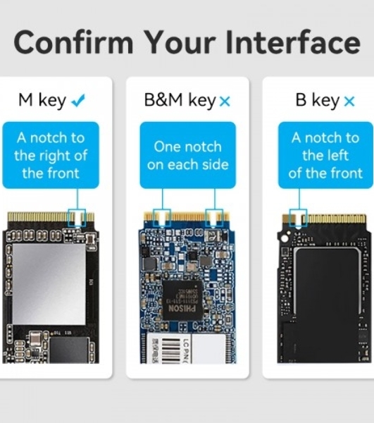 Корпус для SSD Vention USB 3.1 Gen 2-C M.2 NVMe Серый