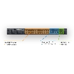 Коммутатор Zyxel NebulaFlex XMG1930-30-ZZ0101F 4x10G управляемый, фото 1