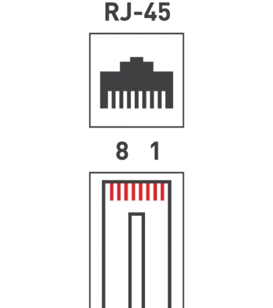 Джек комп. 8P-8C cat.5е PROconnect, 1 шт.