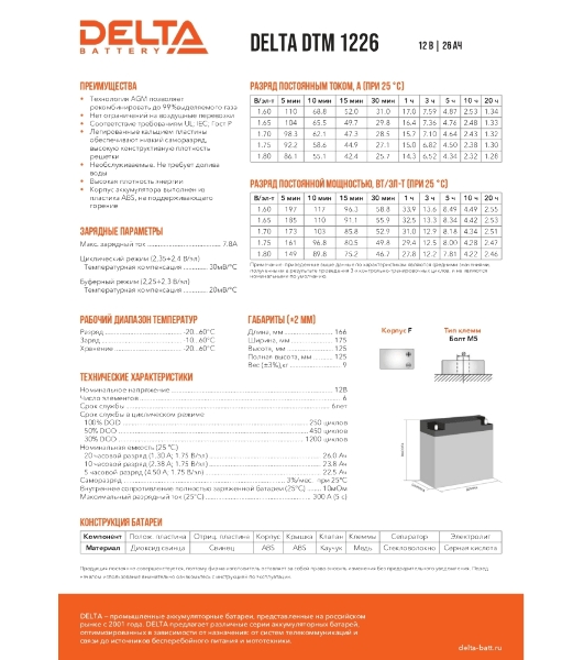 Батарея для ИБП Delta DTM 1226 (12V, 26Ah)