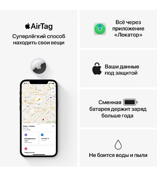 Трекер Apple AirTag (1 Pack), Model A2187 (MX532RUA)