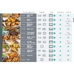 Духовой шкаф Gorenje BPS6747A06X, фото17