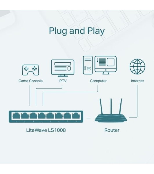Коммутатор TP-Link LS1008 8x100Mb неуправляемый