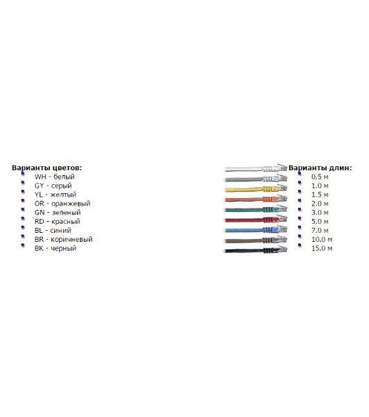 Патч-корд LANMASTER UTP TWT-45-45-3.0-BL вилка RJ-45-вилка RJ-45 cat.5е 3м синий ПВХ (уп.:1шт)