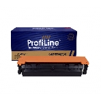 Картридж лазерный ProfiLine совместимый PL-054 для Canon i-Sensys LBP 620/621/623/640/MF-640/641/642/643/644/645 голубой 1200к, фото3